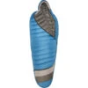 Kelty Tuck 40 Degree Sleeping Bag 1 Kelty Tuck 40 Degree Sleeping Bag -Kelty KL18 Tuck40 opencopy 68031.1513786307.1280.1280
