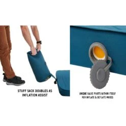 Kelty Waypoint Self Inflating Sleeping Pad 10 Kelty Waypoint Self Inflating Sleeping Pad -Kelty kelty waypoint self inflating sleeping pad 118